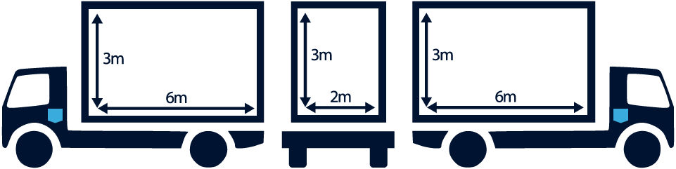 Mobile Billboard Dimensions for Gold Coast